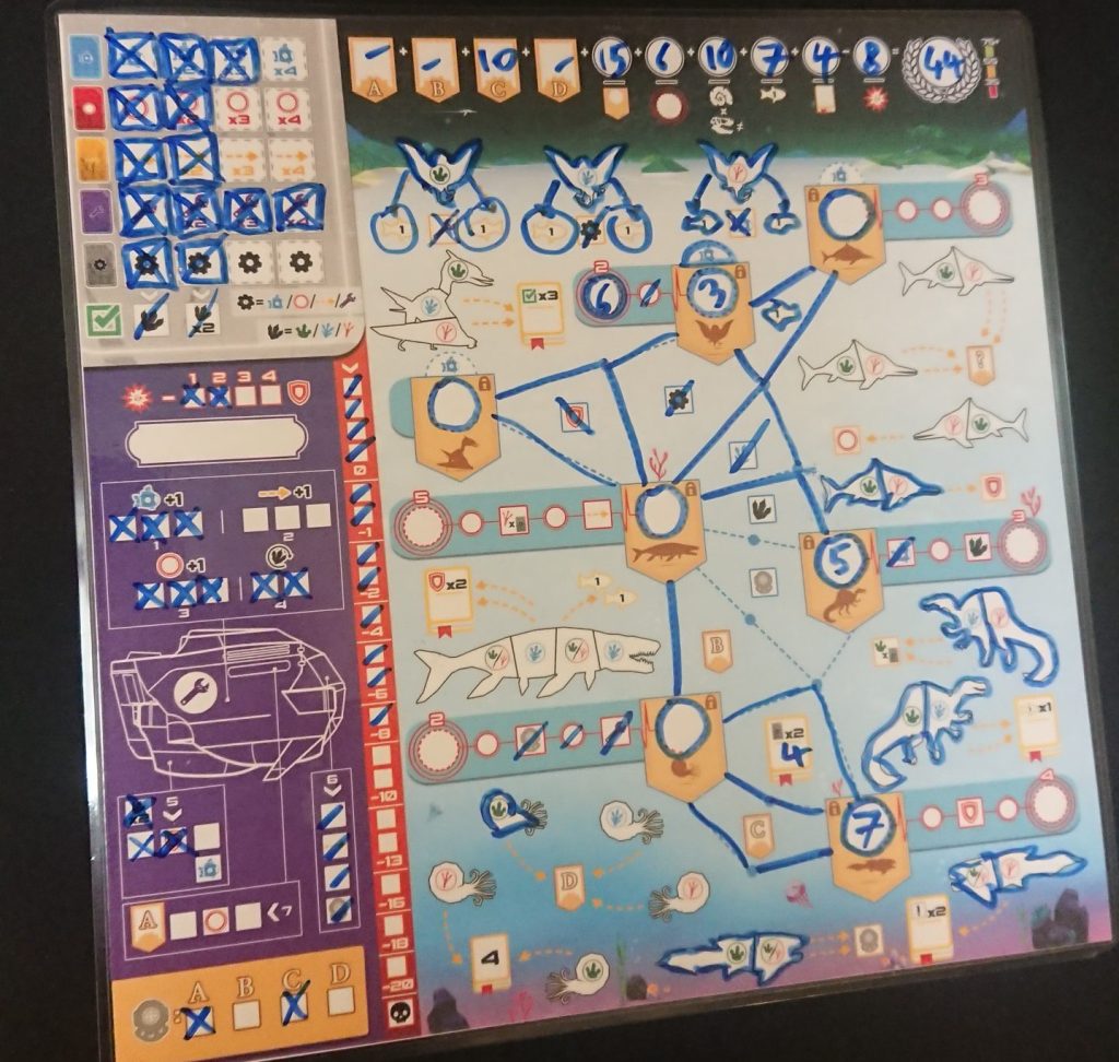 Varuna - partie en cours