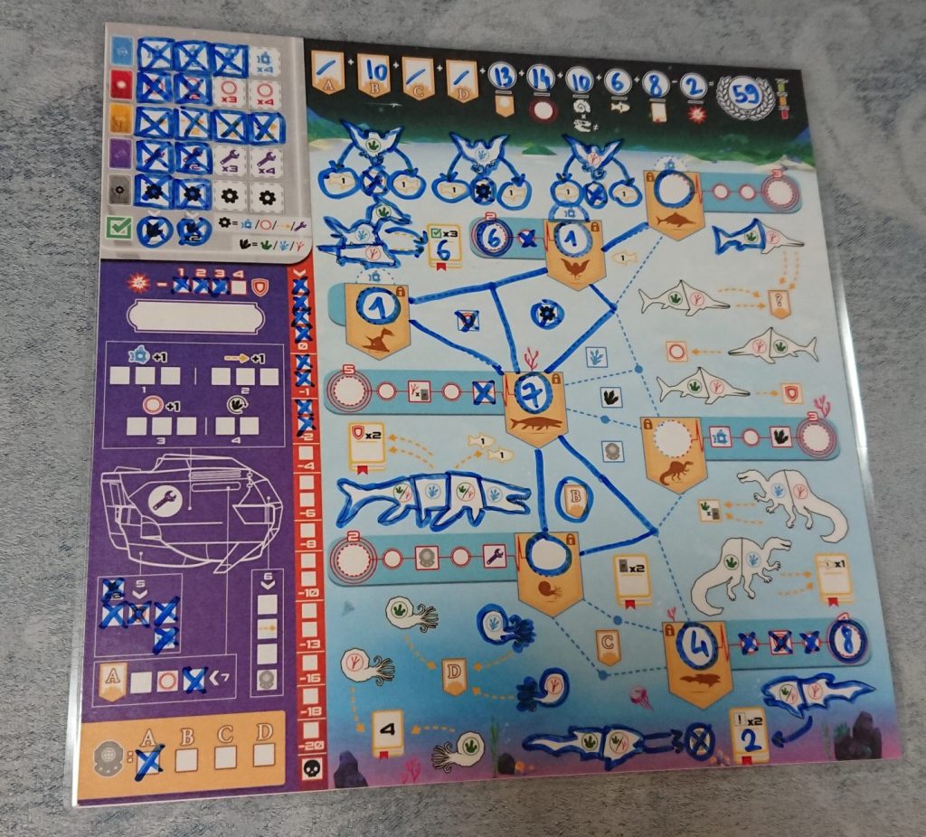 Varuna - partie en cours