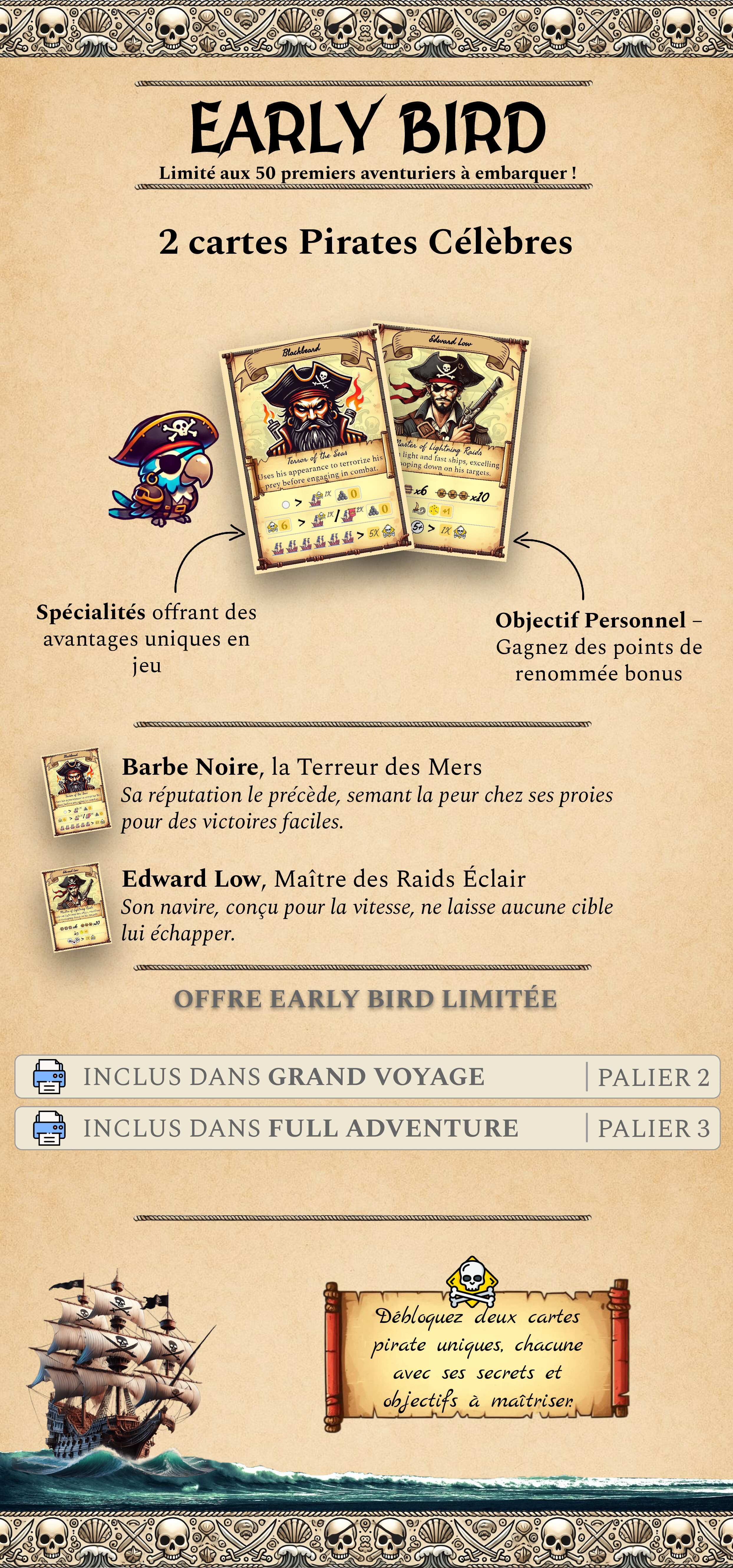 Rolling Pirates - Early Pird