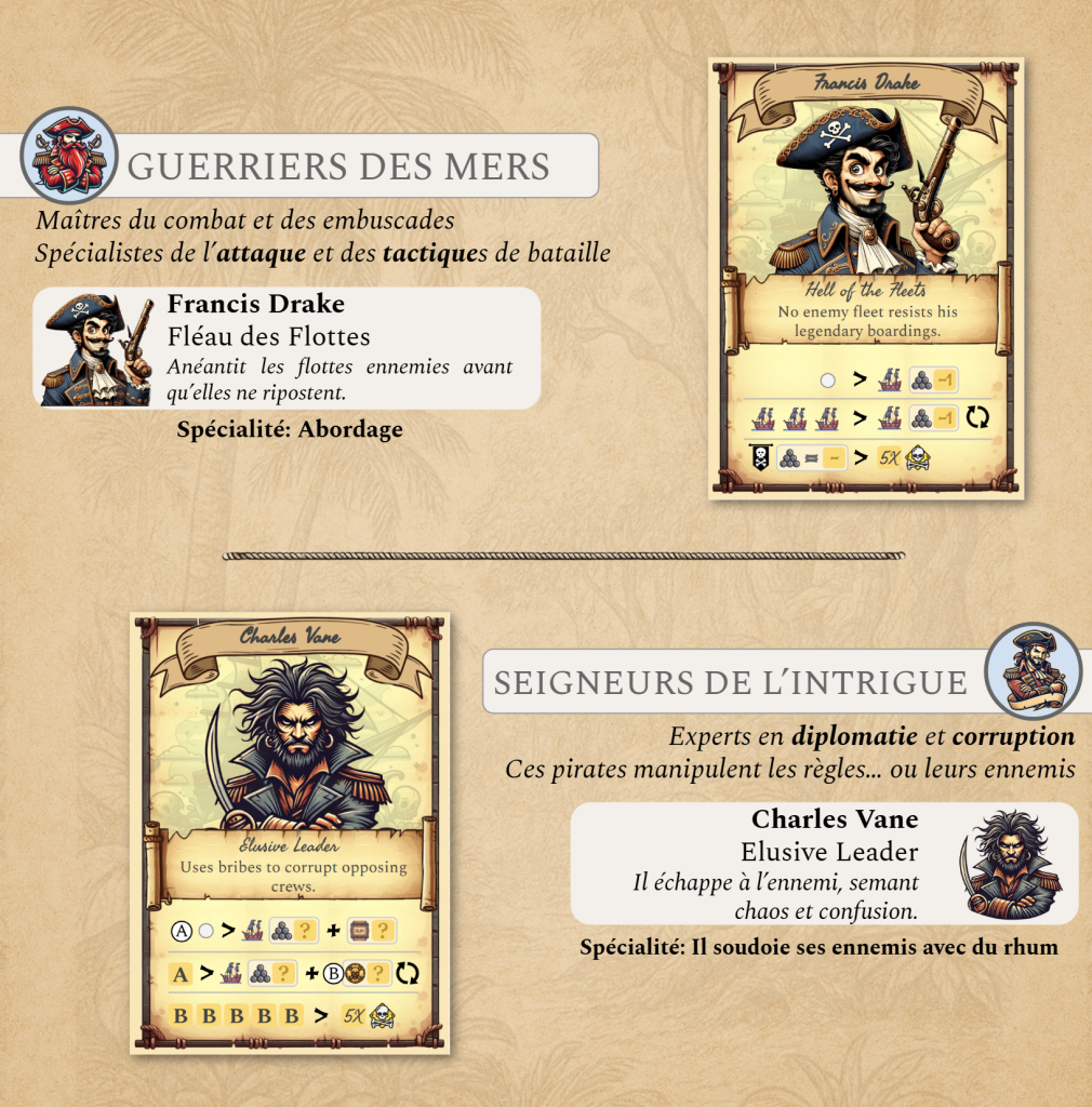 2 pirates à choisir