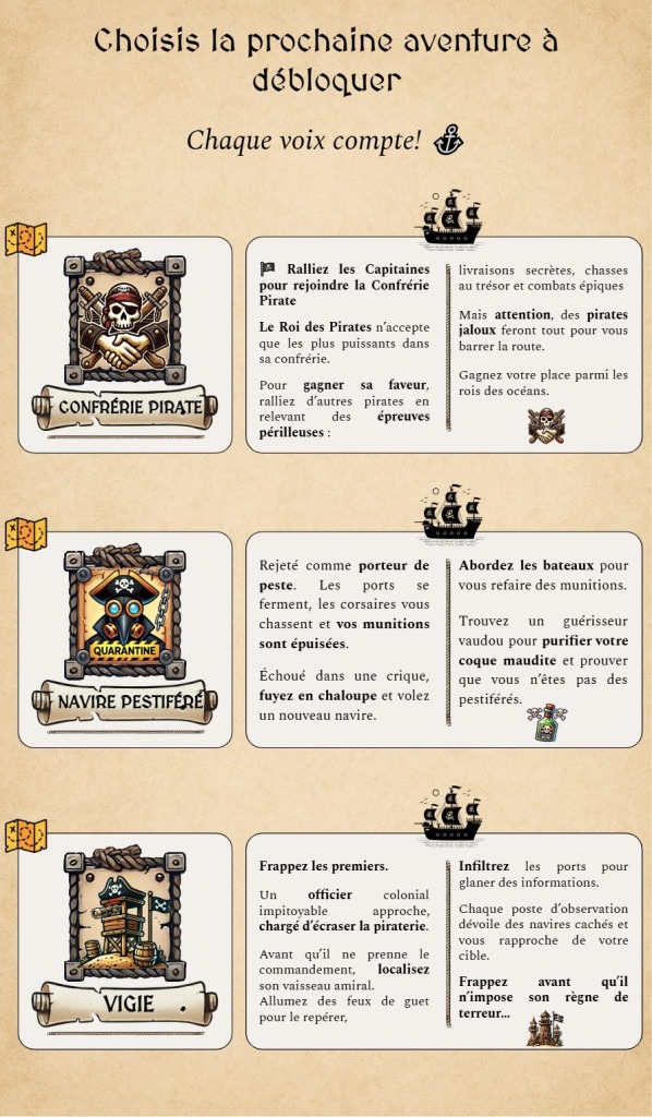 Choix de la prochaine aventure à débloquer