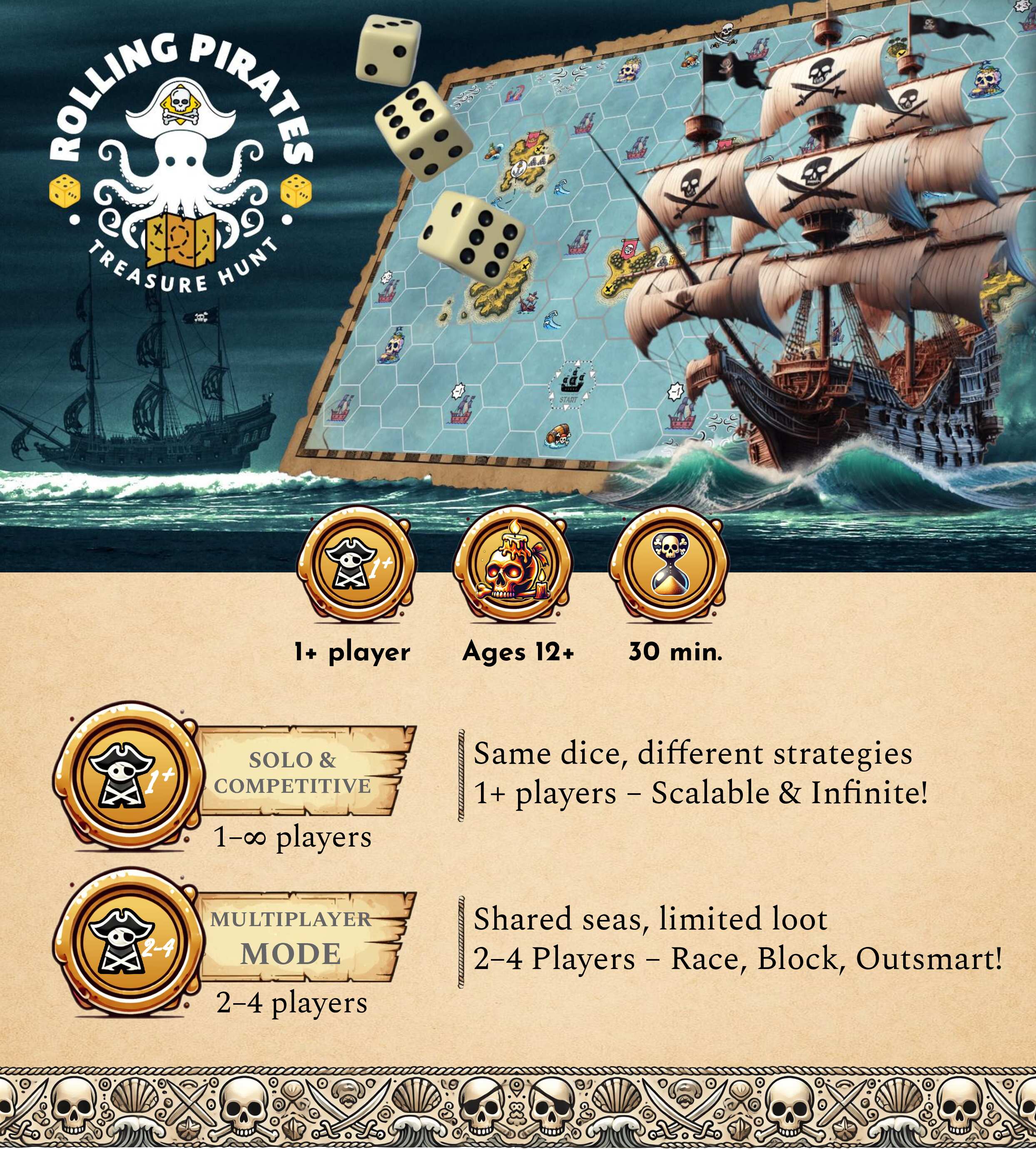 Rolling Pirates