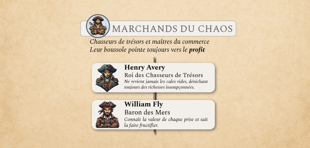 Marchands du chaos